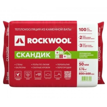 Базальтовая вата Rockwool Лайт Баттс Скандик 800х600х100 мм 6 плит в упаковке